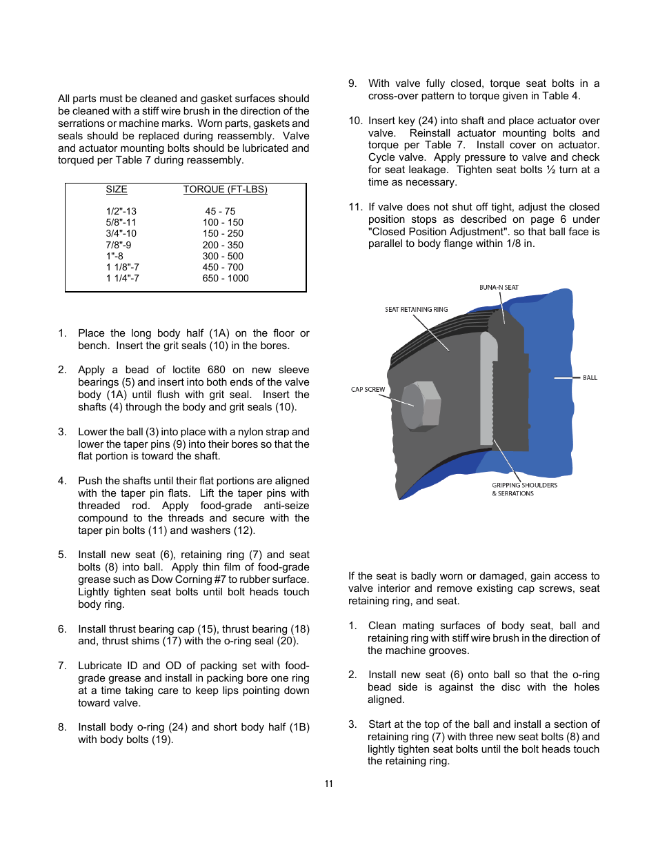 Val-Matic Rubber-Seated Ball Valve User Manual | Page 11 / 12