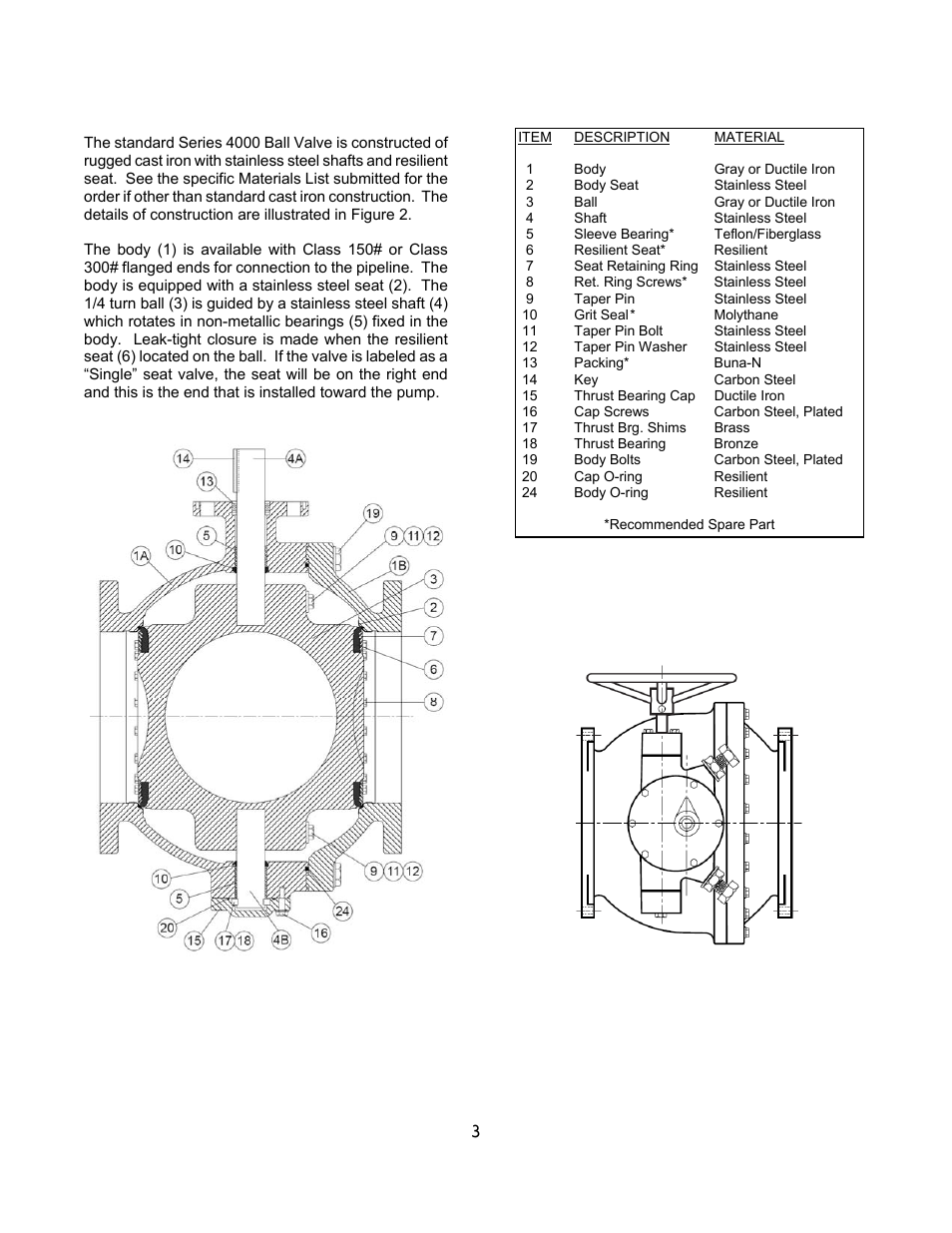Valve construction | Val-Matic Rubber-Seated Ball Valve User Manual | Page 3 / 12