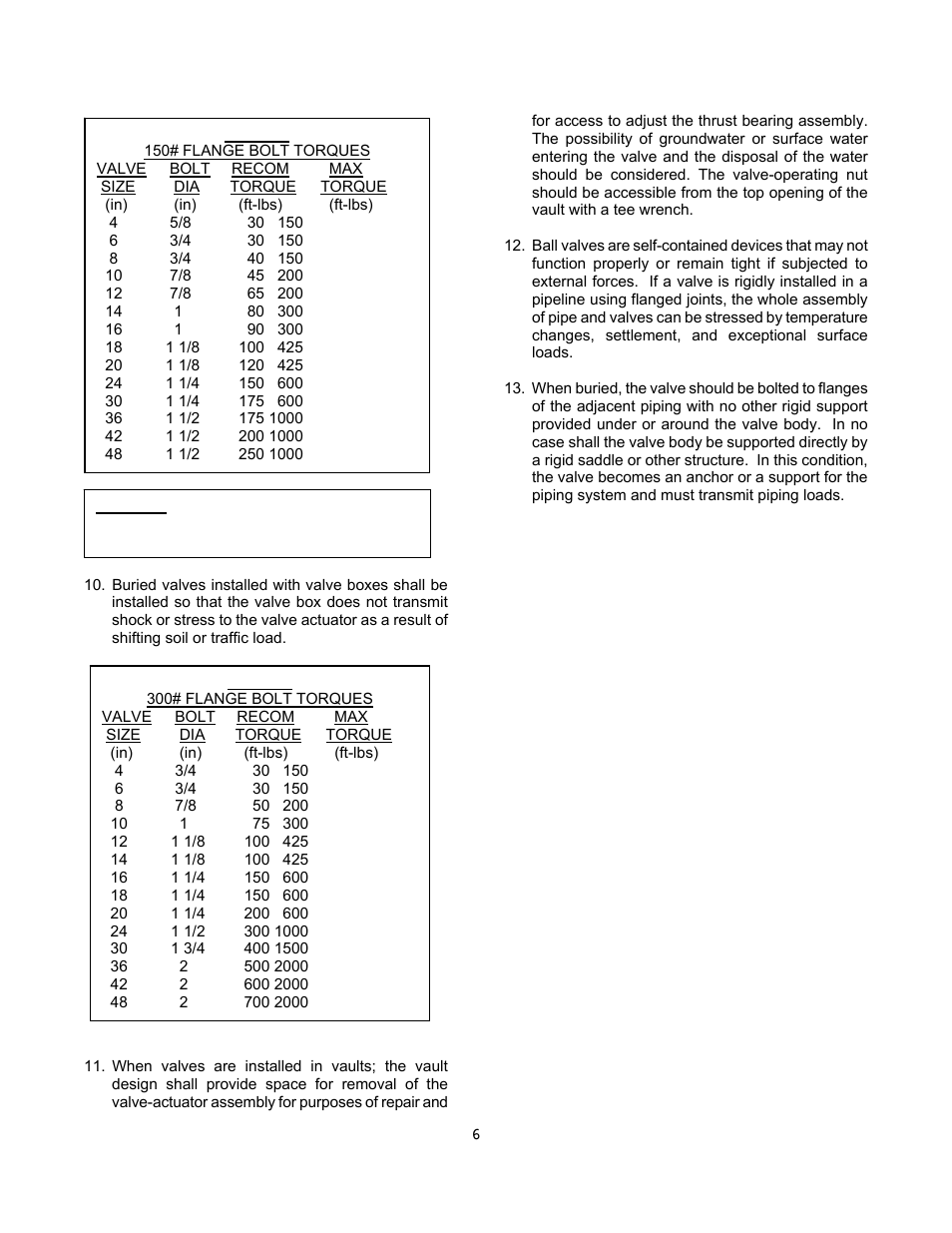 Val-Matic Rubber-Seated Ball Valve User Manual | Page 6 / 12