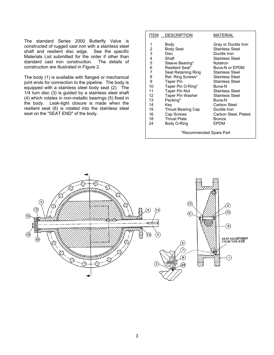 Valve construction | Val-Matic 3-24 Butterfly Valve User Manual | Page 3 / 12