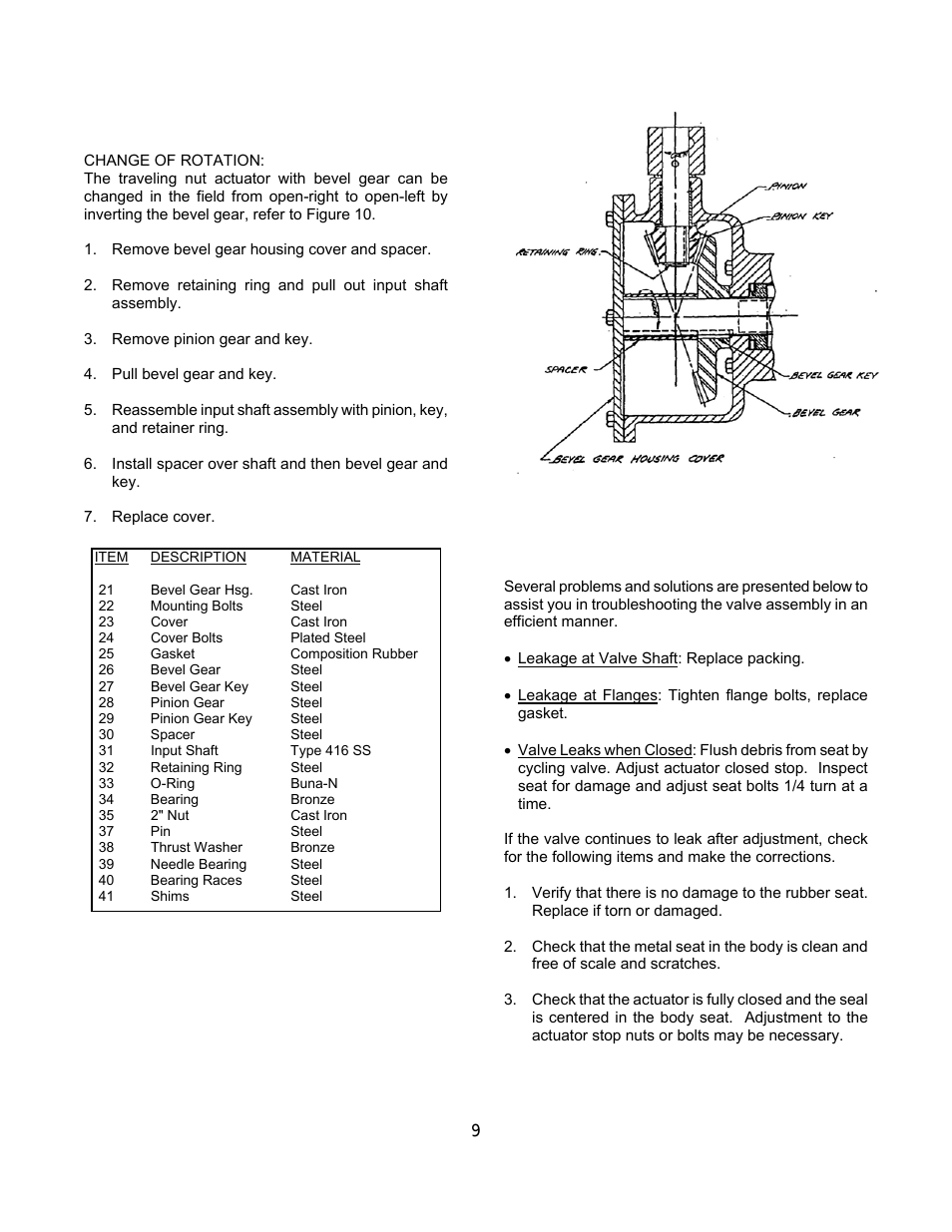 Val-Matic 30 and Larger Butterfly Valve User Manual | Page 10 / 13
