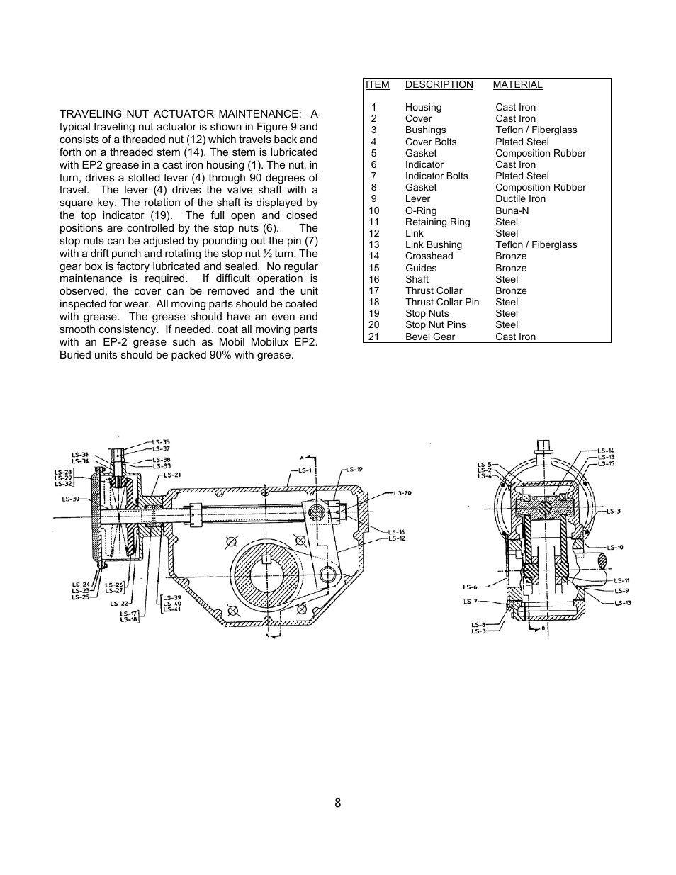 Maintenance (cont'd) | Val-Matic 30 and Larger Butterfly Valve User Manual | Page 9 / 13