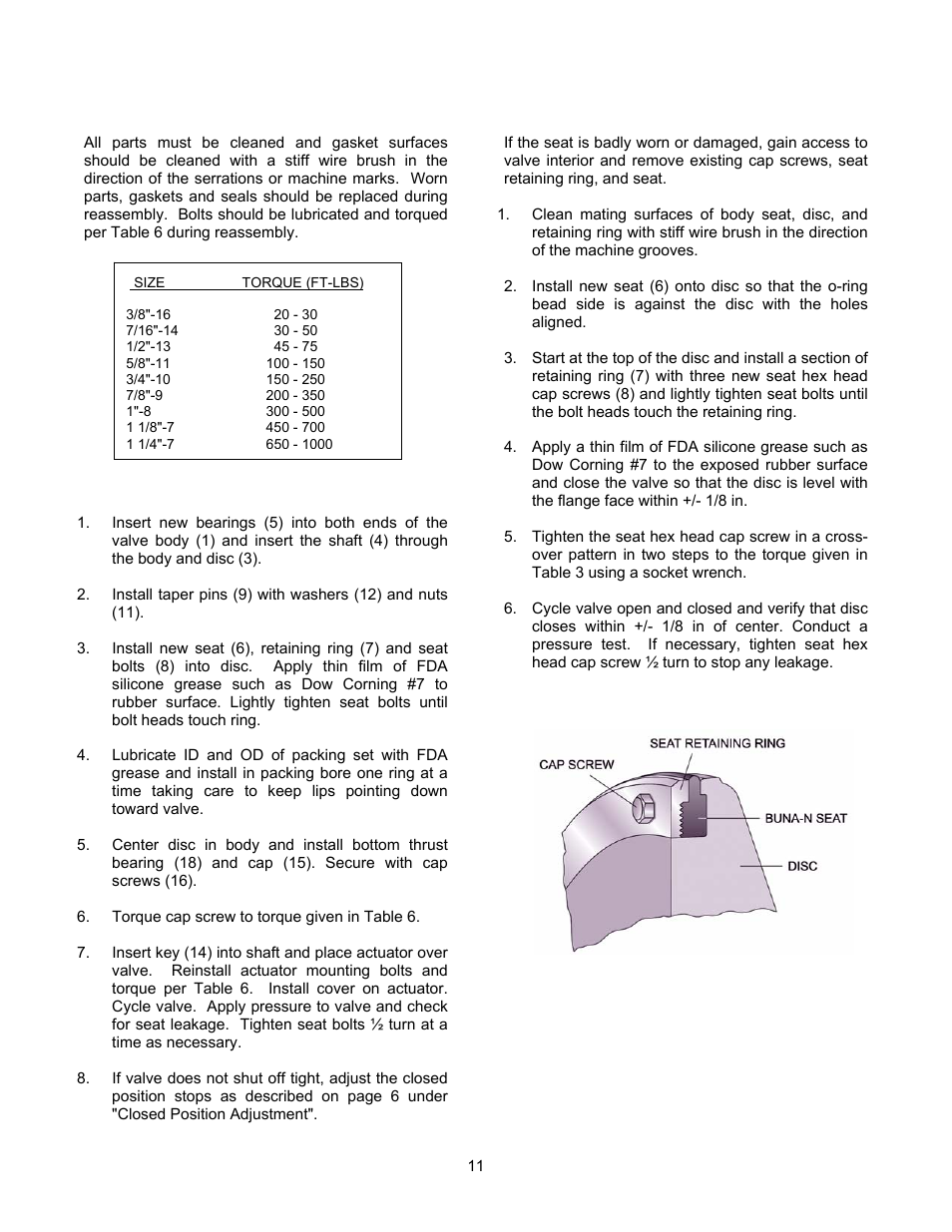 Val-Matic 3-24 Butterfly Valve With LSA Actuator and External Stops User Manual | Page 11 / 12