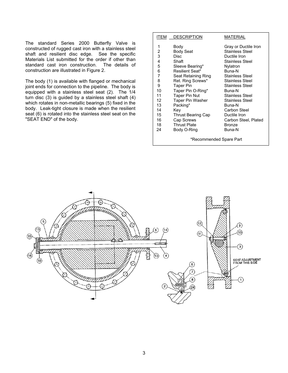 Valve construction | Val-Matic 3-24 Butterfly Valve With LSA Actuator and External Stops User Manual | Page 3 / 12