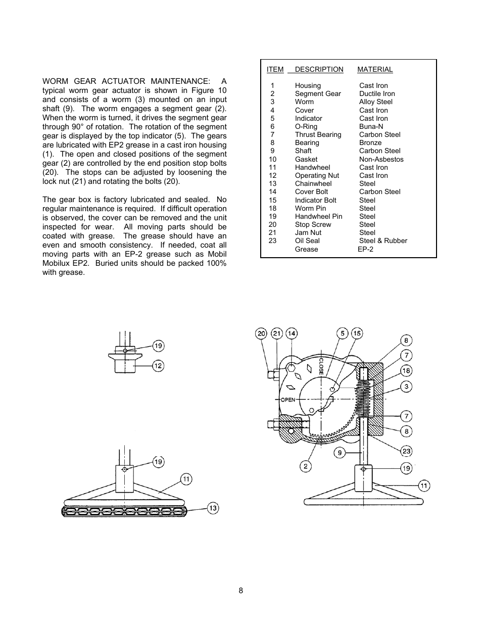 Maintenance (cont'd) | Val-Matic 3-24 Butterfly Valve With LSA Actuator and External Stops User Manual | Page 8 / 12