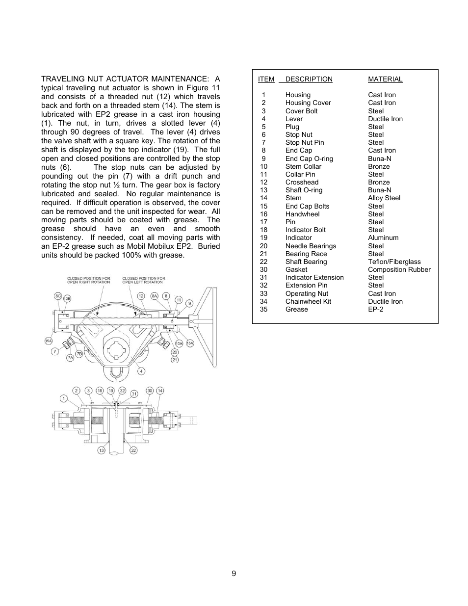 Maintenance (cont'd) | Val-Matic 3-24 Butterfly Valve With LSA Actuator and External Stops User Manual | Page 9 / 12