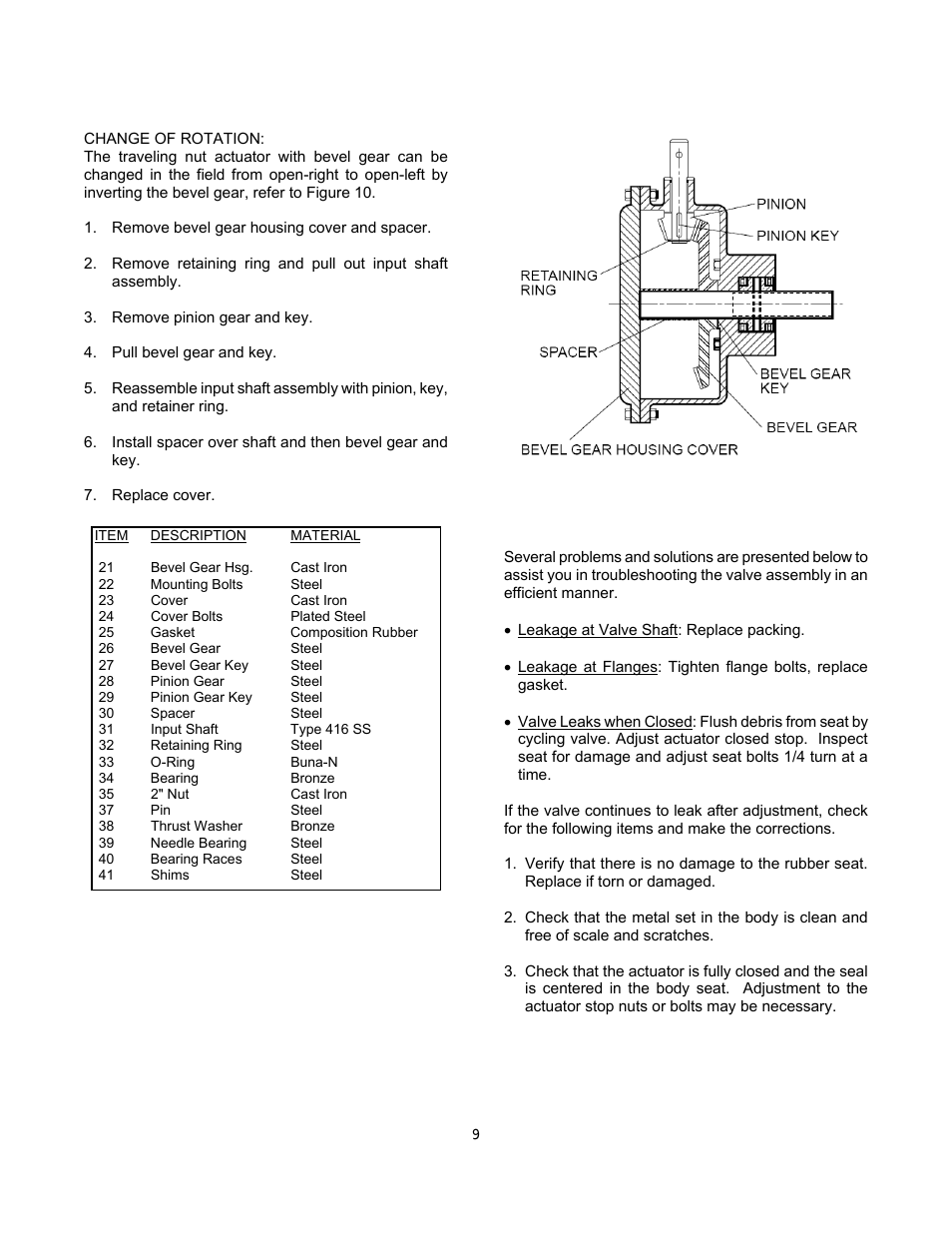 Val-Matic 30 and Larger Butterfly Valve With LSA Actuator and External Stops User Manual | Page 10 / 13
