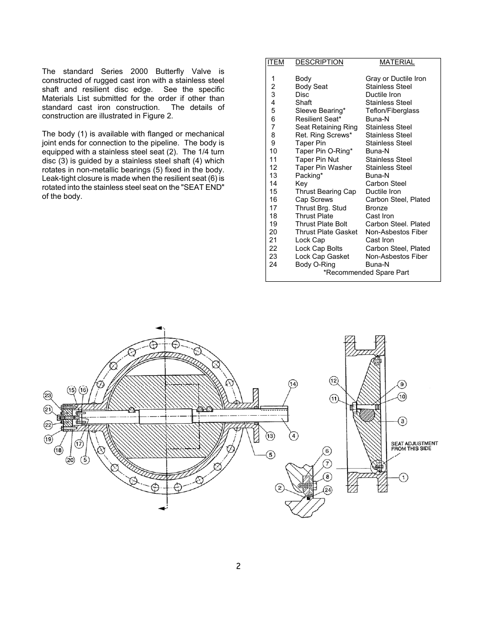 Valve construction | Val-Matic 30 and Larger Butterfly Valve With LSA Actuator and External Stops User Manual | Page 3 / 13