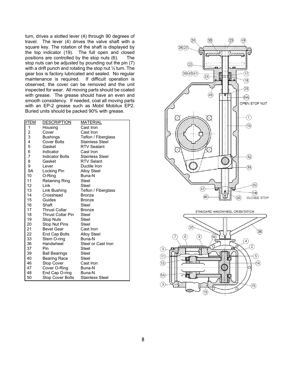 Val-Matic 30 and Larger Butterfly Valve With LSA Actuator and External Stops User Manual | Page 9 / 13
