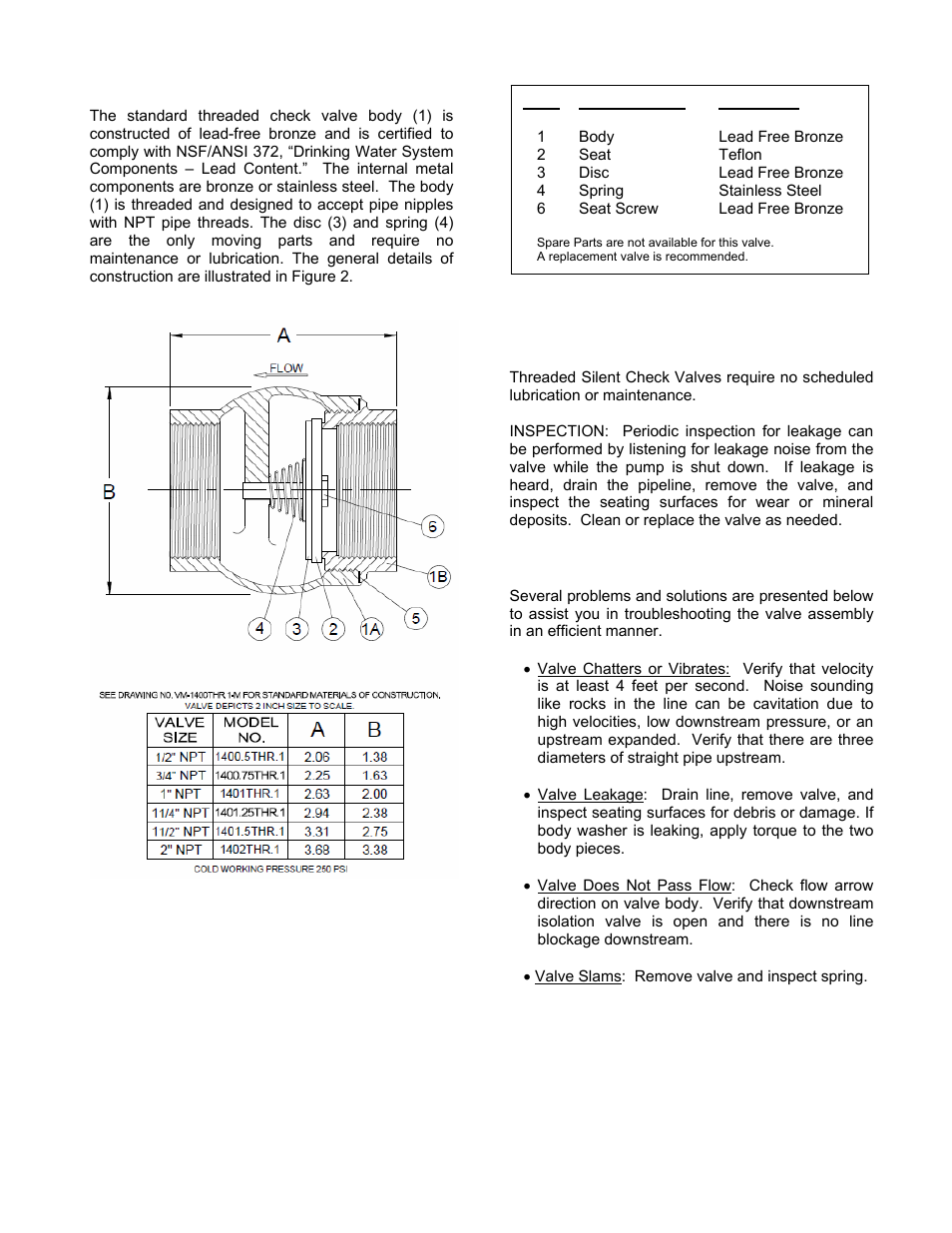 Val-Matic Threaded Silent Check Valve User Manual | Page 3 / 5