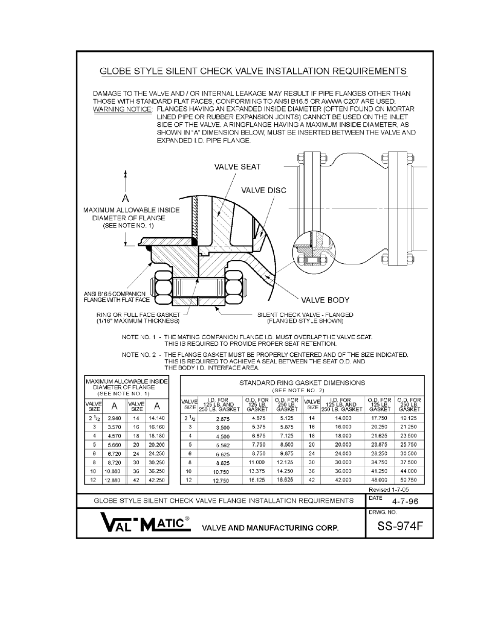 Val-Matic Wafer and Globe Style Silent Check Valve User Manual | Page 4 / 7