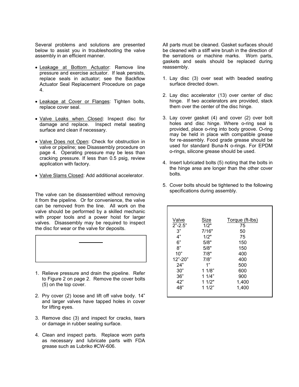 Val-Matic Surgebuster Check Valve User Manual | Page 4 / 10
