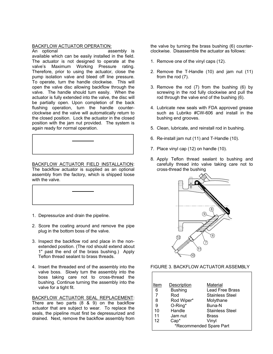 Val-Matic Surgebuster Check Valve User Manual | Page 5 / 10