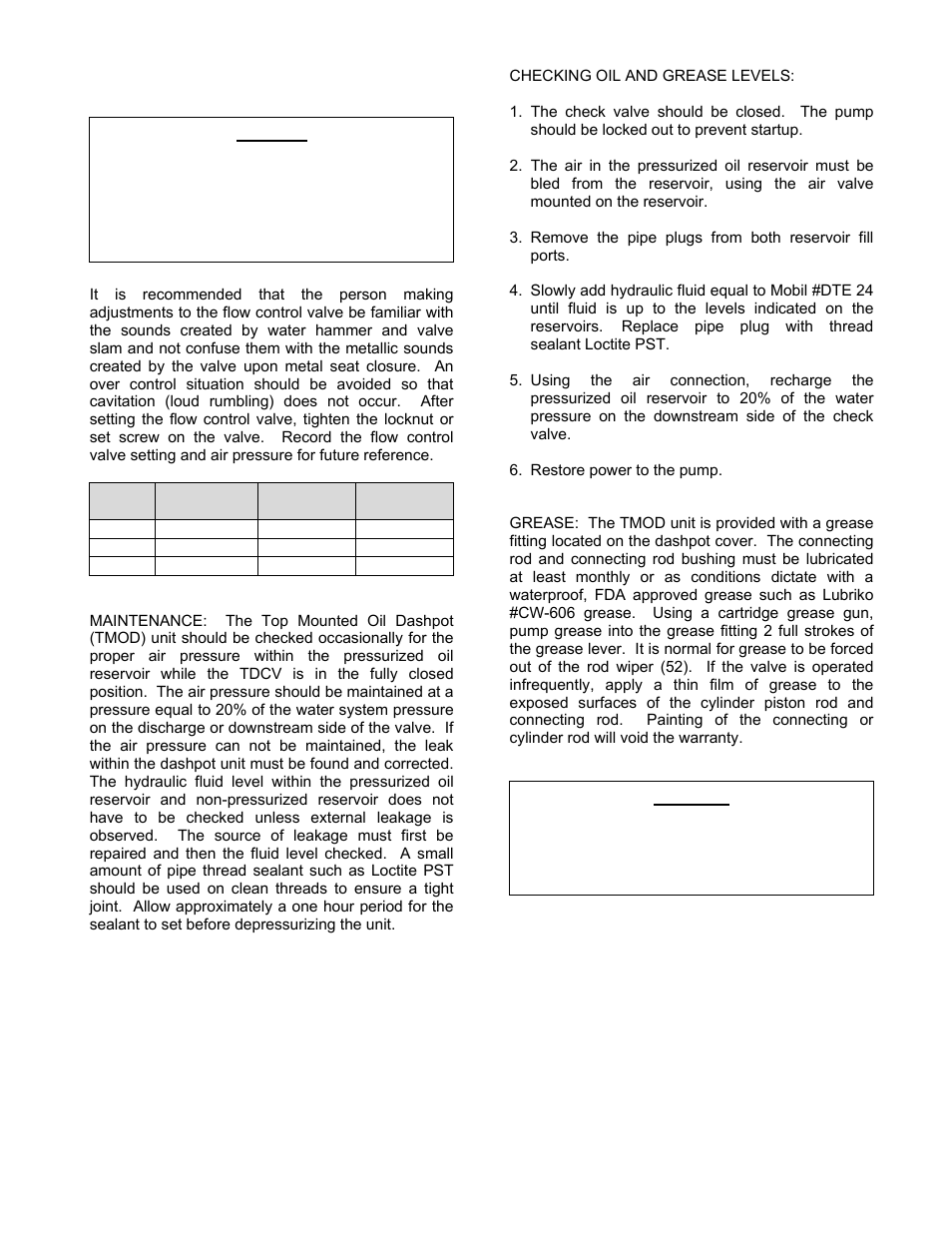 Val-Matic Tilted Disc Check Valve User Manual | Page 12 / 17