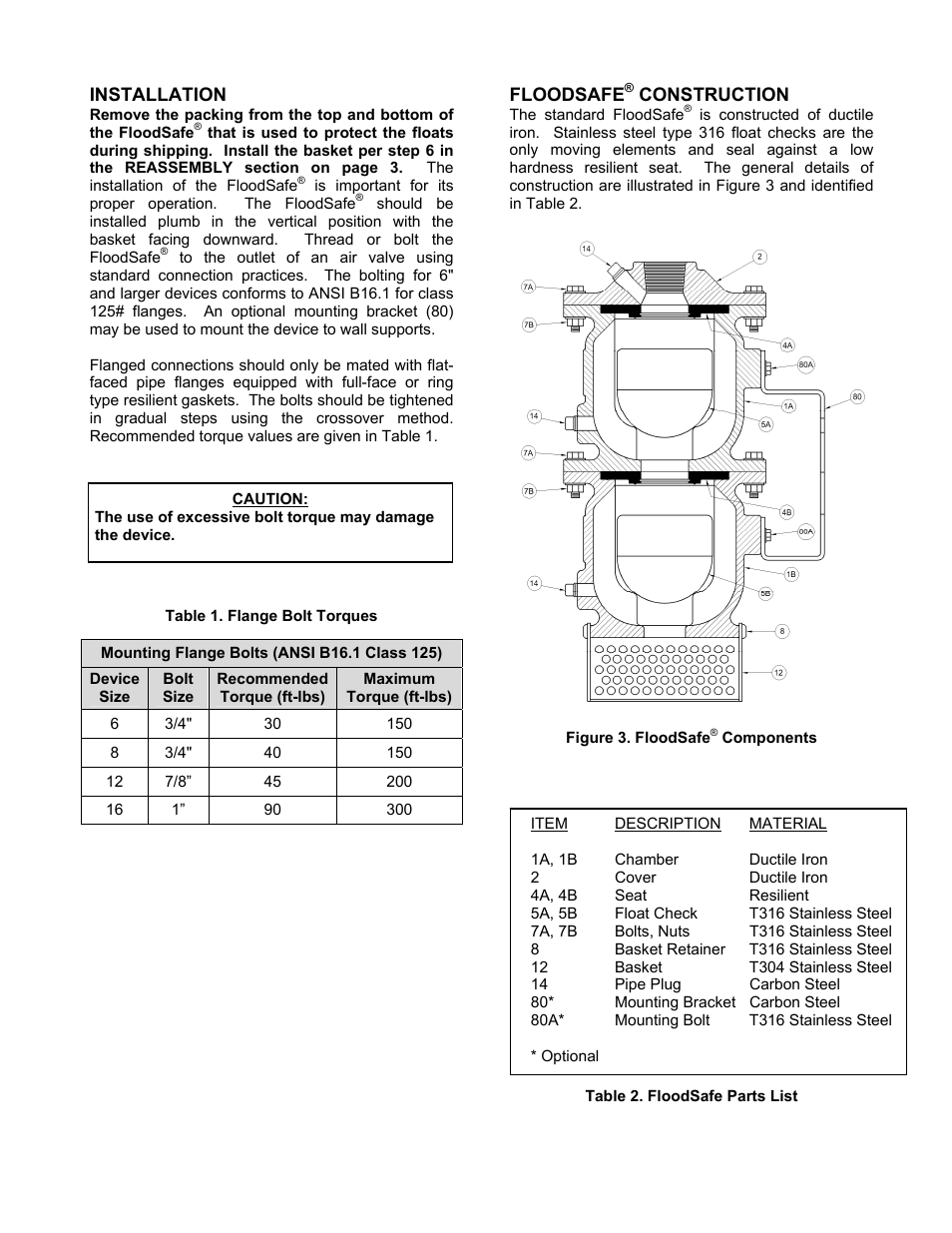 Val-Matic 1-16 in. FloodSafe Inflow Preventer User Manual | Page 3 / 7