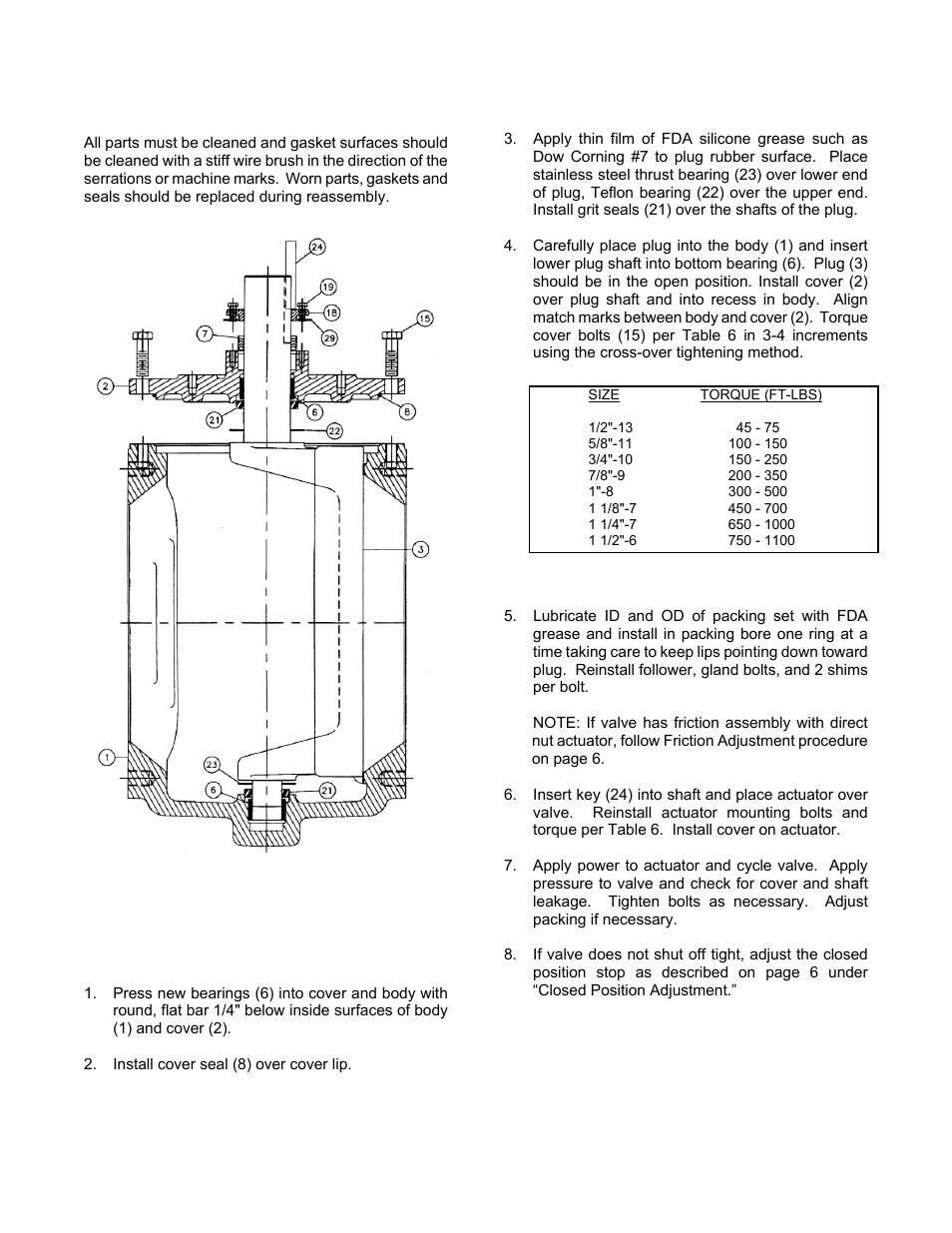 Val-Matic Cam-Centric Plug Valve User Manual | Page 10 / 11