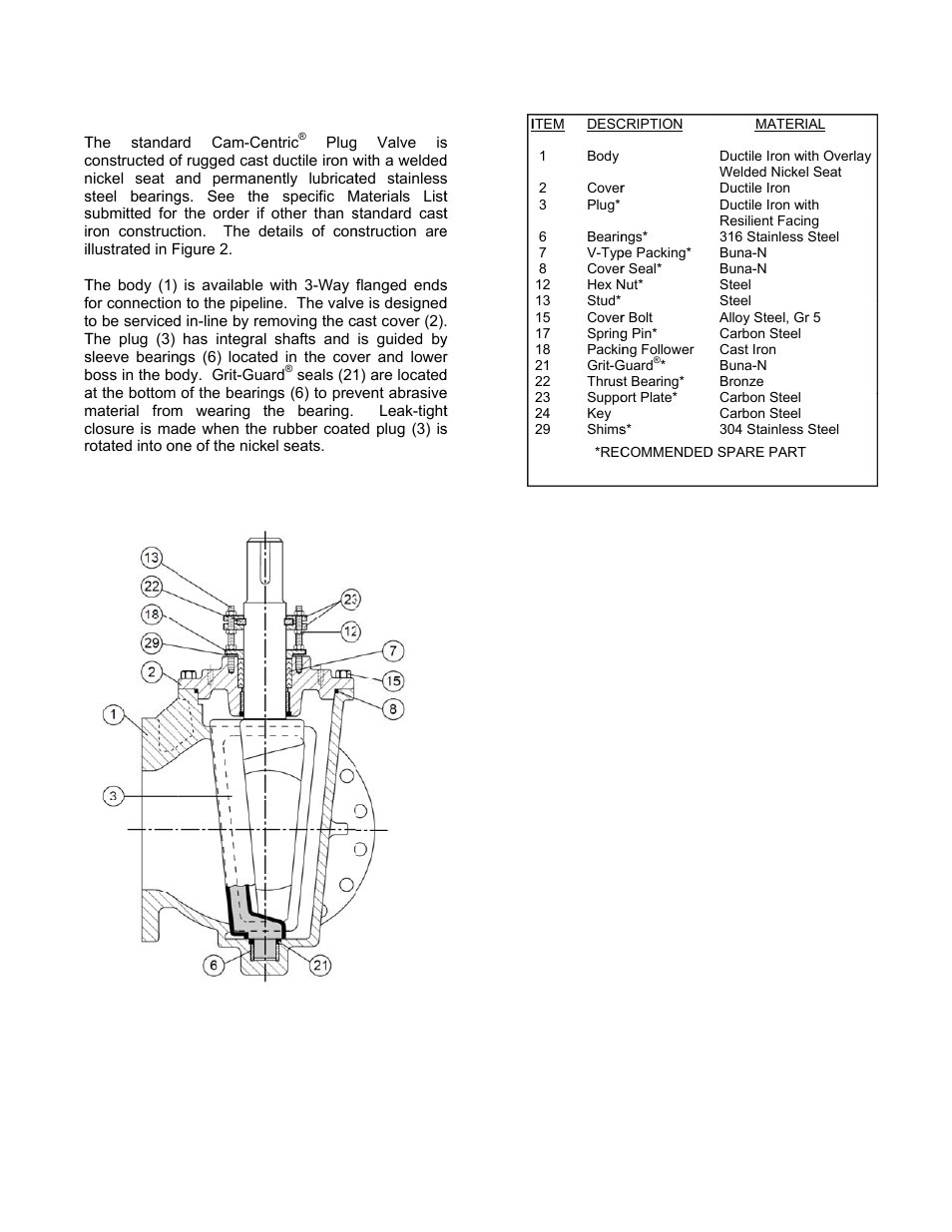 Val-Matic 3 Way Plug Valve User Manual | Page 3 / 9