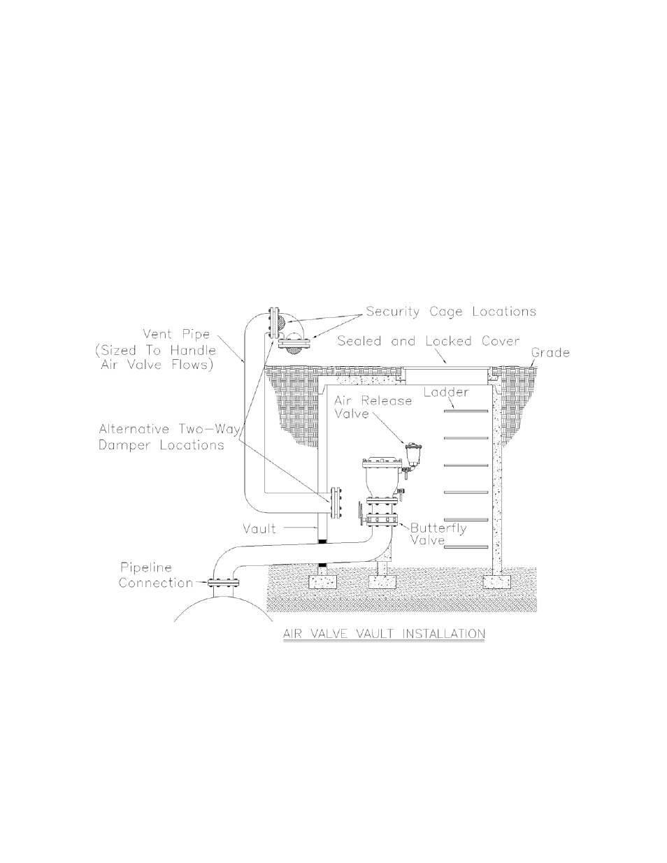 Val-Matic 4-12 in. VentSafe Security Cage User Manual | Page 3 / 4