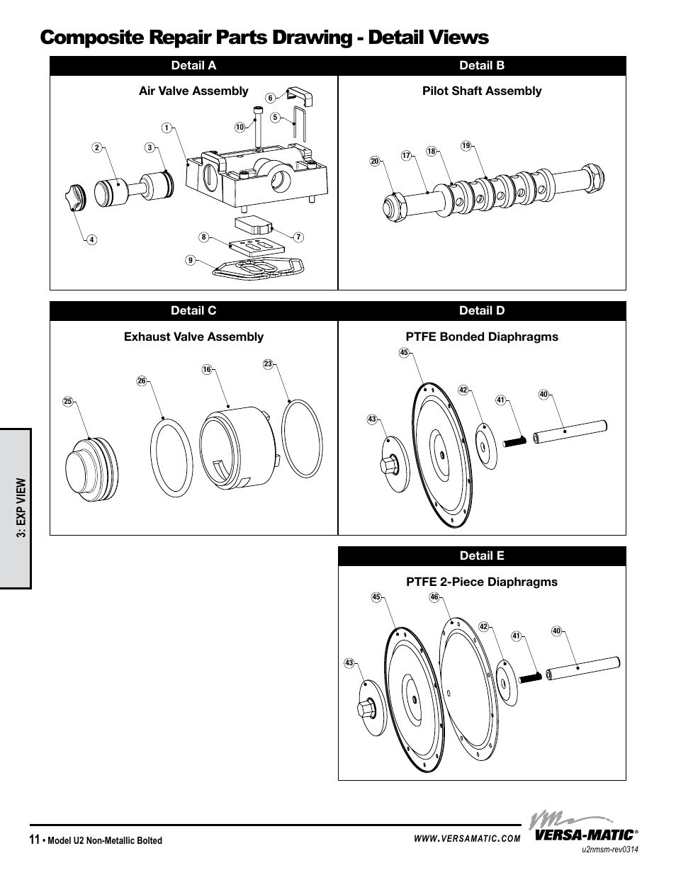 Composite repair parts drawing - detail views, Model specific, Exp view | Versa-Matic 2 Ultra-Matic Non-Metallic Bolted User Manual | Page 14 / 16