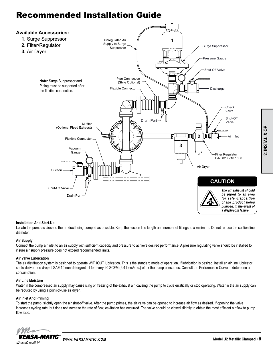 Recommended installation guide, Principle of pump operation, Caution | Universal all aodd | Versa-Matic 2 Ultra-Matic Metallic Clamped User Manual | Page 9 / 15