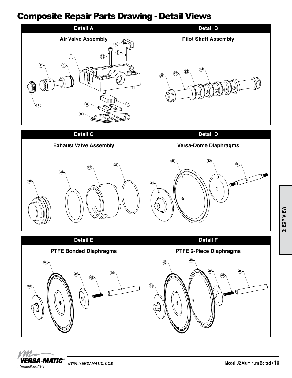 Composite repair parts drawing - detail views, Model specific, Detail d versa-dome diaphragms | Exp view | Versa-Matic 2 Ultra-Matic Bolted Aluminum User Manual | Page 13 / 16