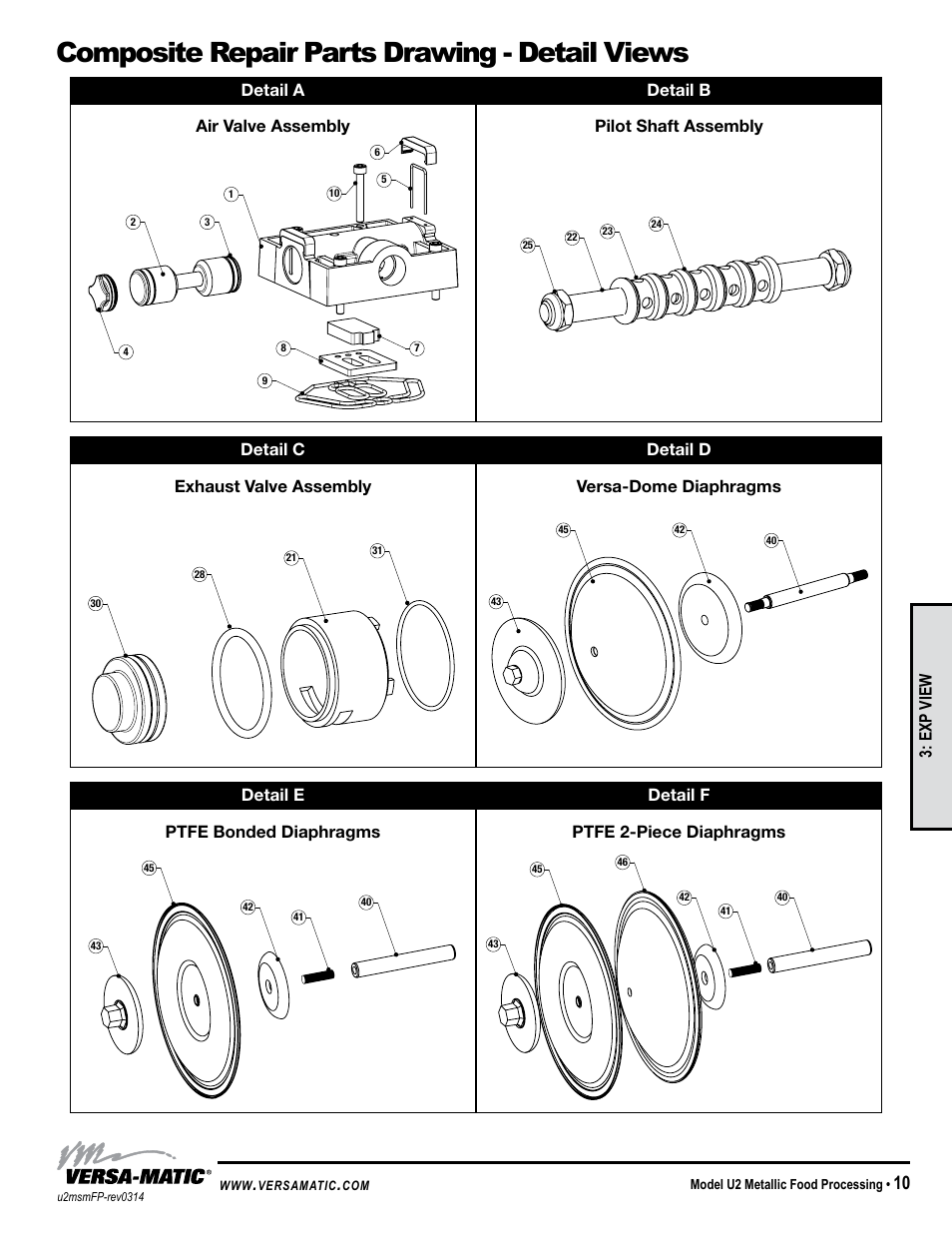Composite repair parts drawing - detail views, Model specific, Detail d versa-dome diaphragms | Exp view | Versa-Matic 2 Ultra-Matic Metallic Food Processing User Manual | Page 13 / 15