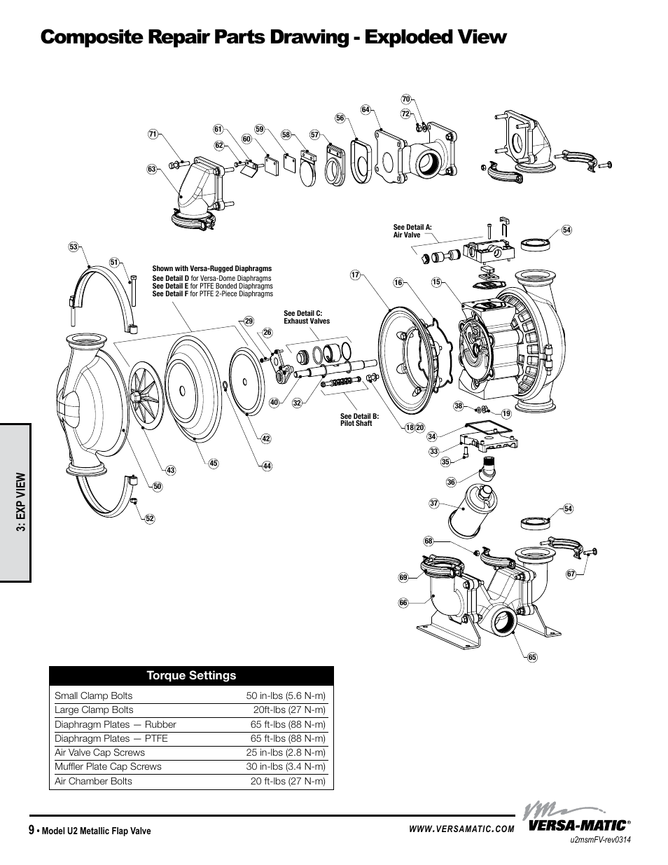 Composite repair parts drawing - exploded view, General model specific, Torque settings | Exp view | Versa-Matic 2 Ultra-Matic Metallic Flap Valve User Manual | Page 12 / 15