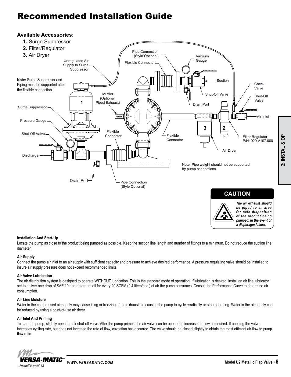 Recommended installation guide, Principle of pump operation, Caution | Universal all aodd | Versa-Matic 2 Ultra-Matic Metallic Flap Valve User Manual | Page 9 / 15