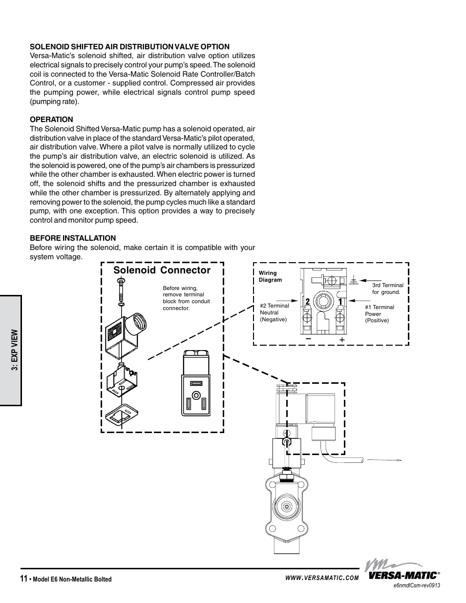 Solenoid connector | Versa-Matic 1/4 Elima-Matic Bolted Plastic (E6) User Manual | Page 14 / 15
