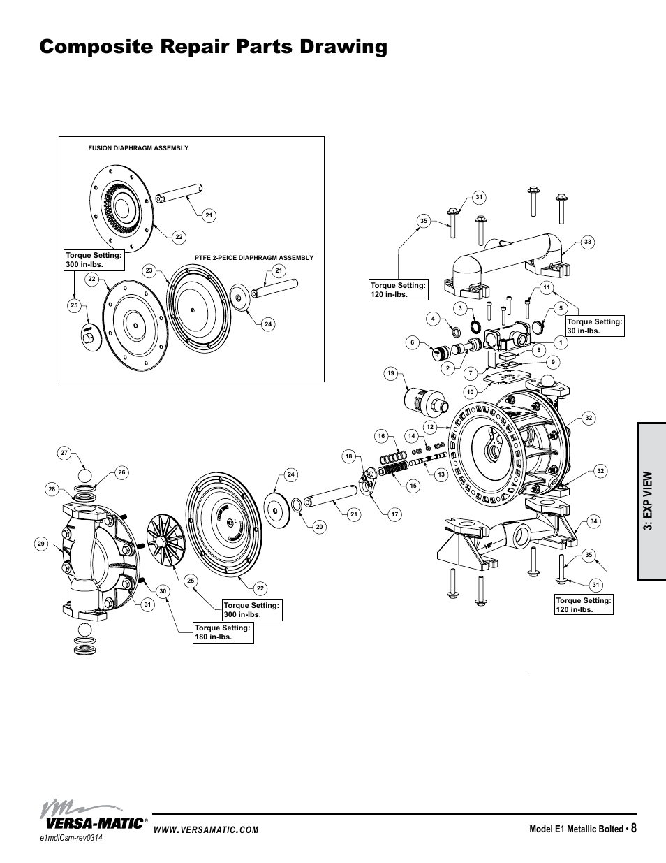 Troubleshooting guide, Composite repair parts drawing, General model specific | Symptom: potential cause(s): recommendation(s), Exp view, Pump cycles once, Pump will not operate / cycle, Pump cycles and will not prime or no flow, Product leaking through exhaust, Premature diaphragm failure | Versa-Matic 1 Elima-Matic Bolted Metal (E1) User Manual | Page 11 / 13