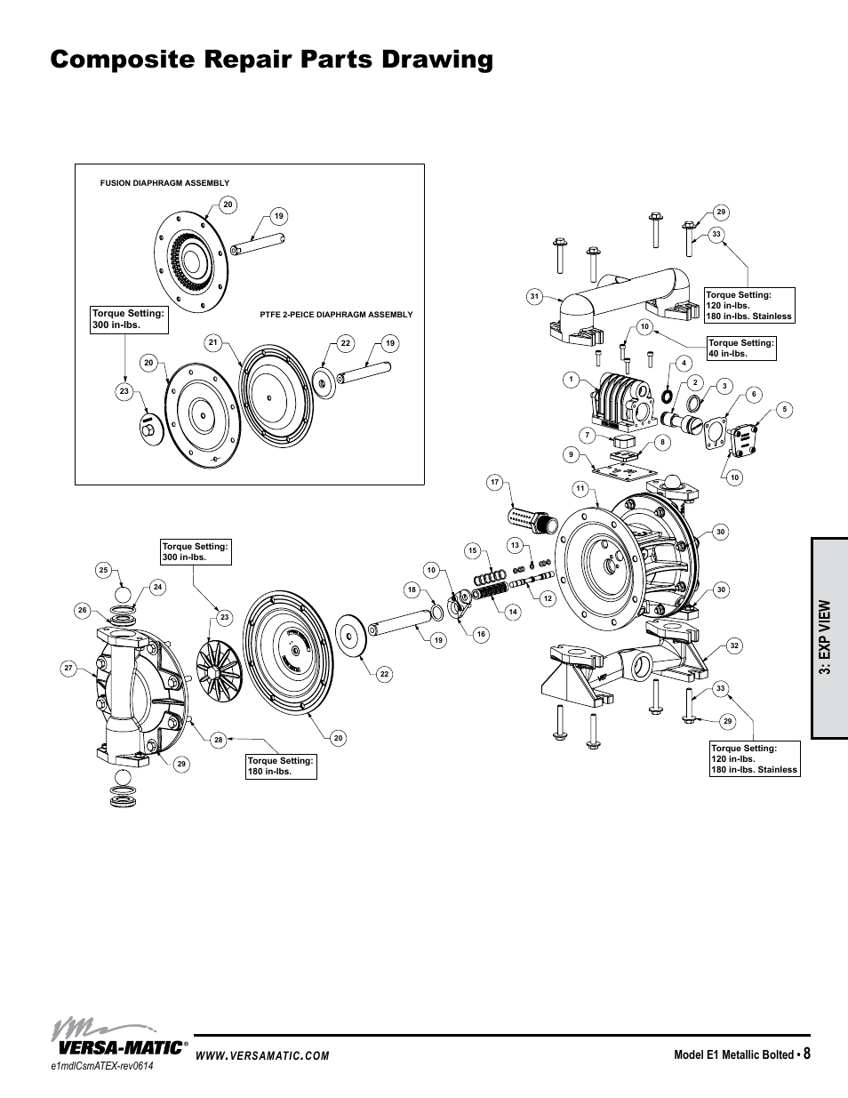 Troubleshooting guide, Composite repair parts drawing, General model specific | Symptom: potential cause(s): recommendation(s), Exp view, Pump cycles once, Pump will not operate / cycle, Pump cycles and will not prime or no flow, Product leaking through exhaust, Premature diaphragm failure | Versa-Matic 1 Elima-Matic Bolted Metal – ATEX (E1) User Manual | Page 11 / 14