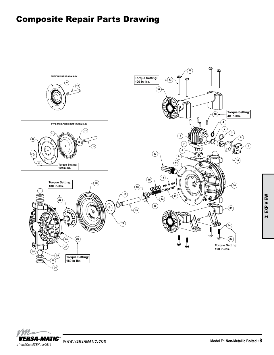 Troubleshooting guide, Composite repair parts drawing, General model specific | Symptom: potential cause(s): recommendation(s), Exp view, Pump cycles once, Pump will not operate / cycle, Pump cycles and will not prime or no flow, Product leaking through exhaust, Premature diaphragm failure | Versa-Matic 1 Elima-Matic Bolted Non-Metallic – ATEX (E1) User Manual | Page 11 / 14