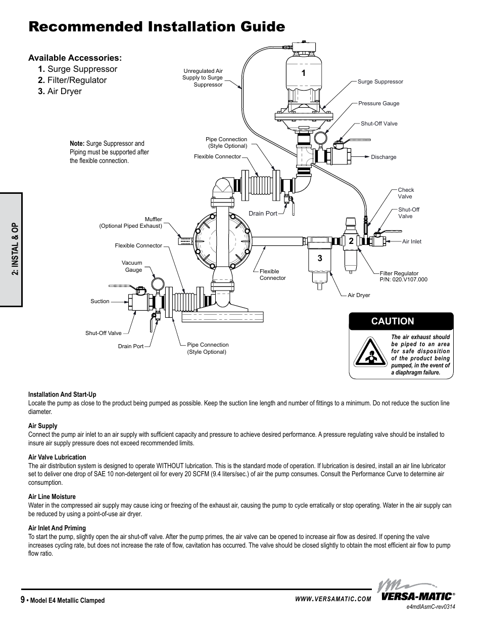 Recommended installation guide, Caution, Universal all aodd | Inst al & op | Versa-Matic 1 1/2 Elima-Matic Clamped Metallic (E4) User Manual | Page 12 / 16