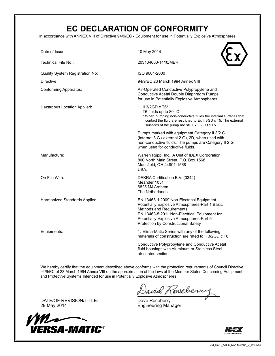 Ec declaration of conformity | Versa-Matic 1 1/2 Elima-Matic Bolted Non-Metallic – ATEX (E4) User Manual | Page 14 / 14