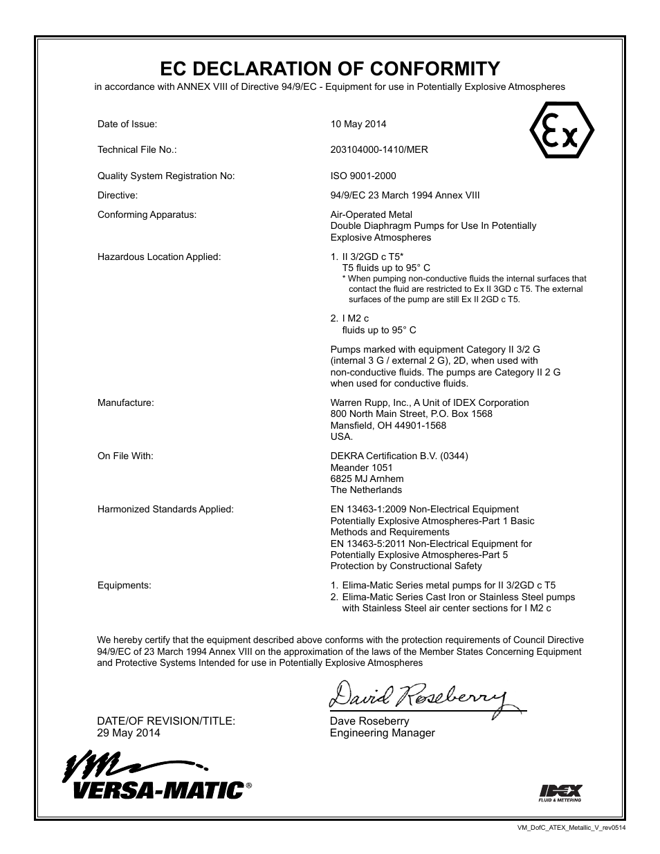 Ec declaration of conformity | Versa-Matic 2 Elima-Matic Metallic Clamped – ATEX (E2) User Manual | Page 19 / 19