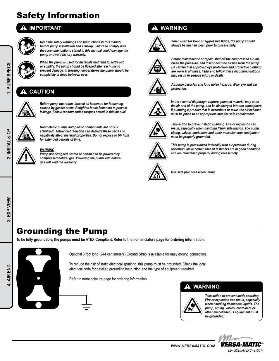 Safety information grounding the pump, Important, Caution warning | Warning, Universal all aodd | Versa-Matic 2 Elima-Matic Metallic Clamped – ATEX (E2) User Manual | Page 2 / 19