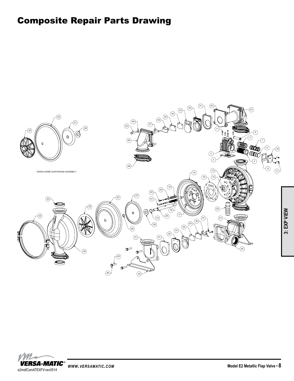 Troubleshooting guide, Composite repair parts drawing, General model specific | Symptom: potential cause(s): recommendation(s), Exp view, Pump cycles once, Pump will not operate / cycle, Pump cycles and will not prime or no flow, Product leaking through exhaust, Premature diaphragm failure | Versa-Matic 2 Elima-Matic Flap Valve – ATEX (E2) User Manual | Page 11 / 14