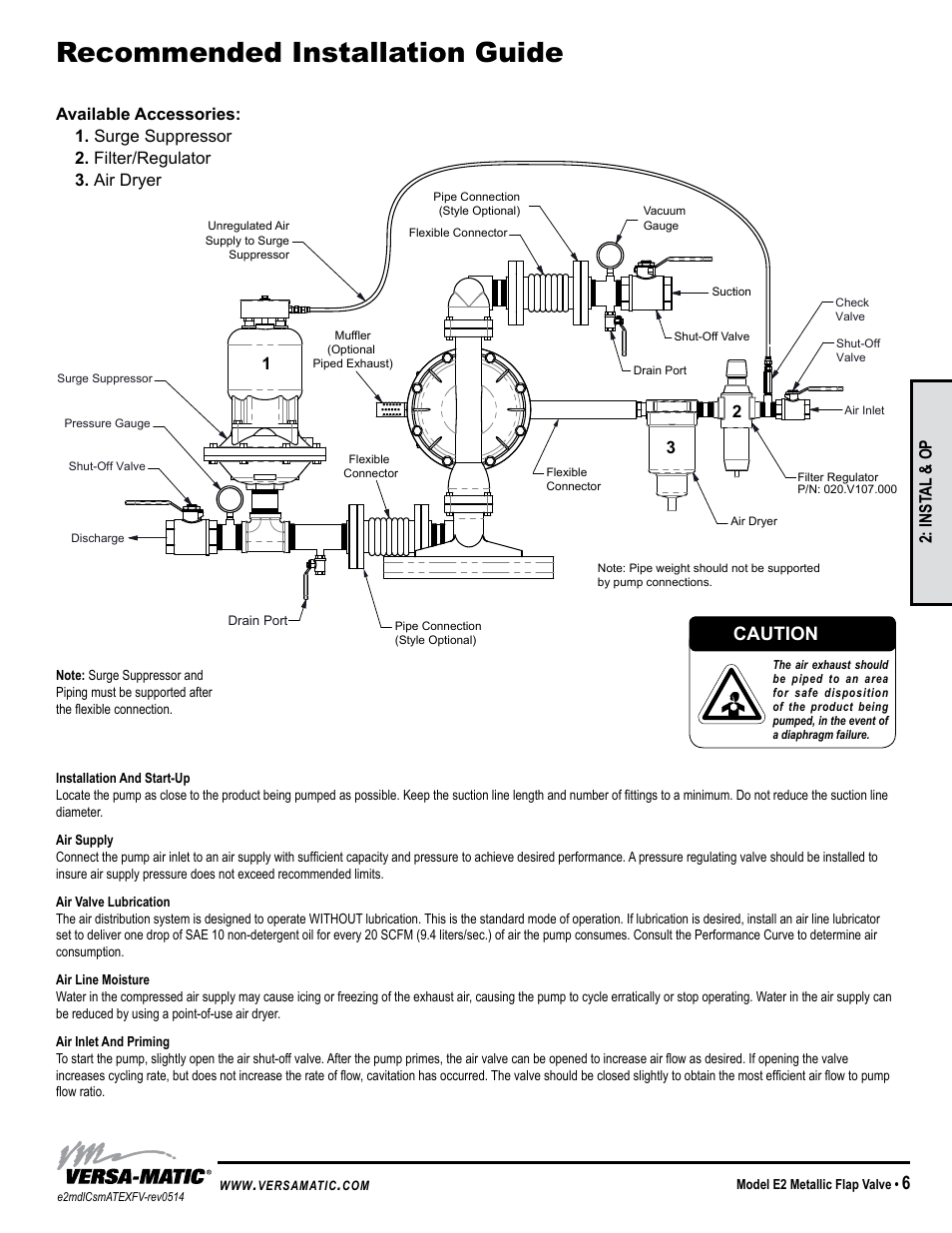 Recommended installation guide, Principle of pump operation, Caution | Universal all aodd | Versa-Matic 2 Elima-Matic Flap Valve – ATEX (E2) User Manual | Page 9 / 14