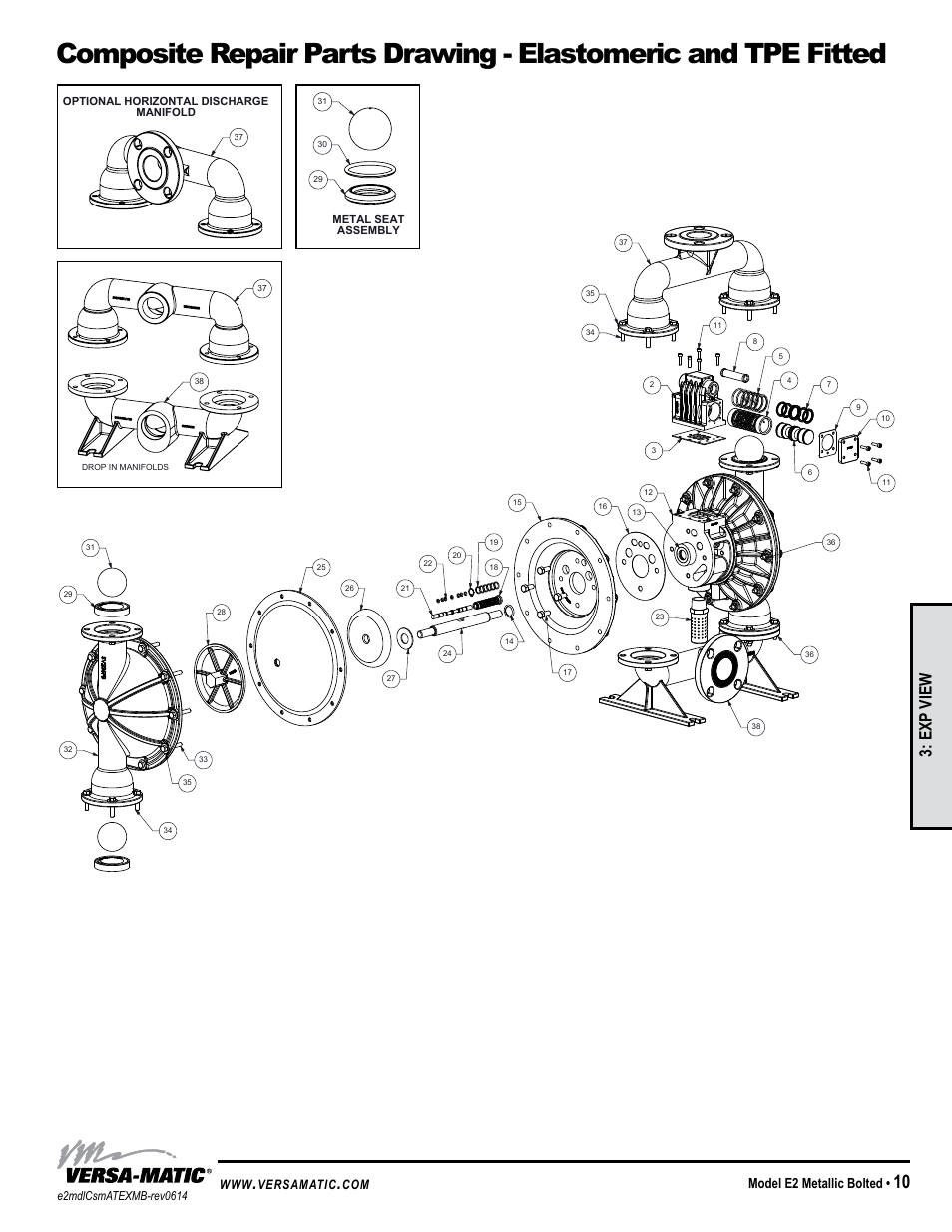 Troubleshooting guide, General model specific, Symptom: potential cause(s): recommendation(s) | Exp view, Pump cycles once, Pump will not operate / cycle, Pump cycles and will not prime or no flow, Product leaking through exhaust, Premature diaphragm failure, Unbalanced cycling | Versa-Matic 2 Elima-Matic Bolted Metallic – ATEX (E2) User Manual | Page 13 / 18