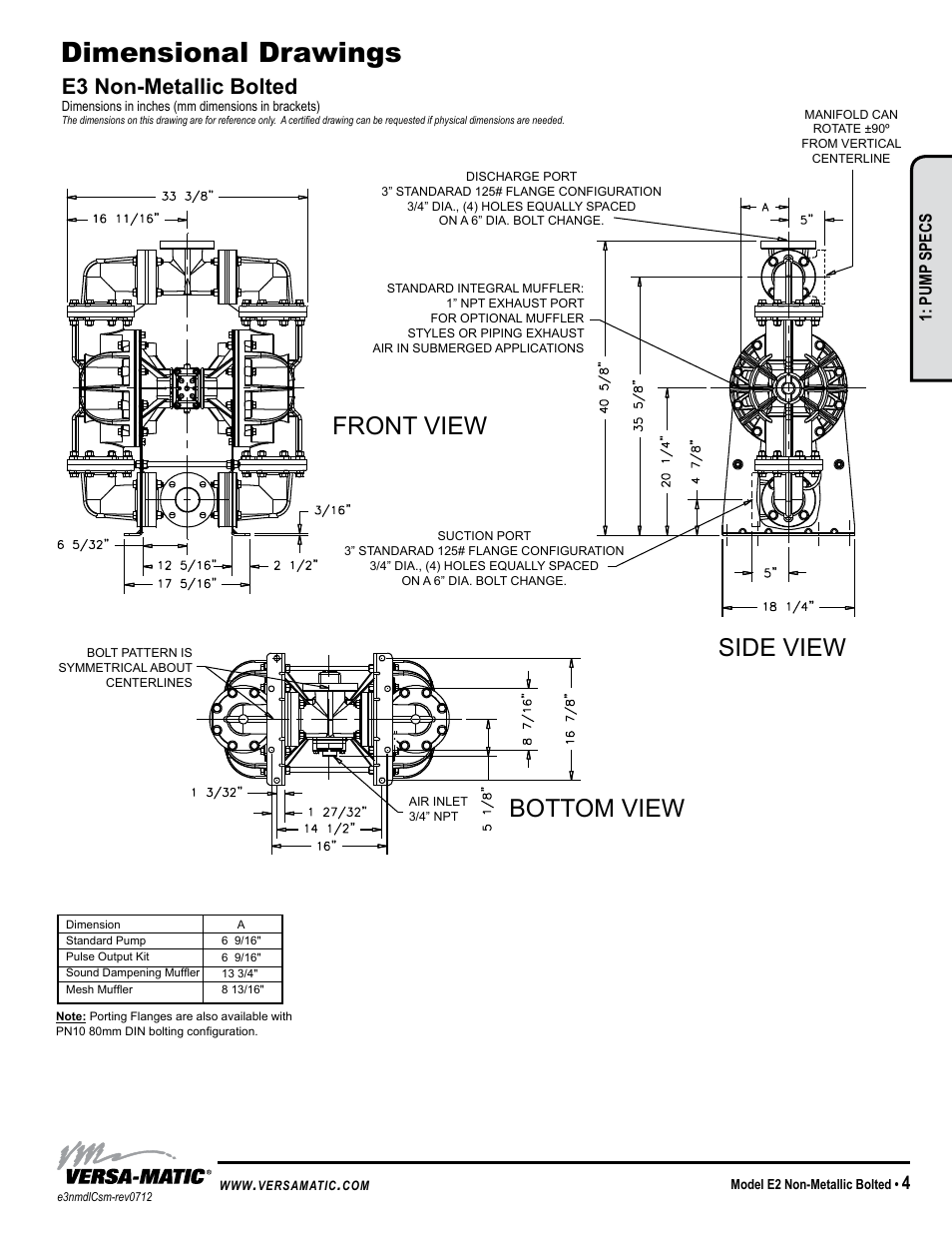 Dimensional drawings, Bottom view side view front view, E3 non-metallic bolted | Model specific | Versa-Matic 3 Elima-Matic Bolted Non-Metallic (E3) User Manual | Page 7 / 14