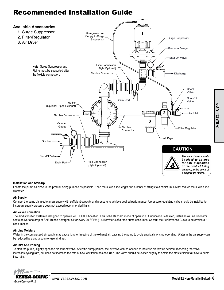 Recommended installation guide, Principle of pump operation, Caution | Universal all aodd | Versa-Matic 3 Elima-Matic Bolted Non-Metallic (E3) User Manual | Page 9 / 14
