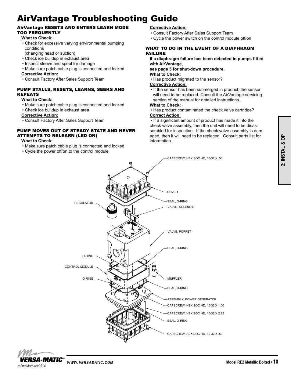 Airvantage troubleshooting guide, Inst al & op | Versa-Matic 2 Bolted Metallic Ball Valve Pumps (RE2) User Manual | Page 13 / 33