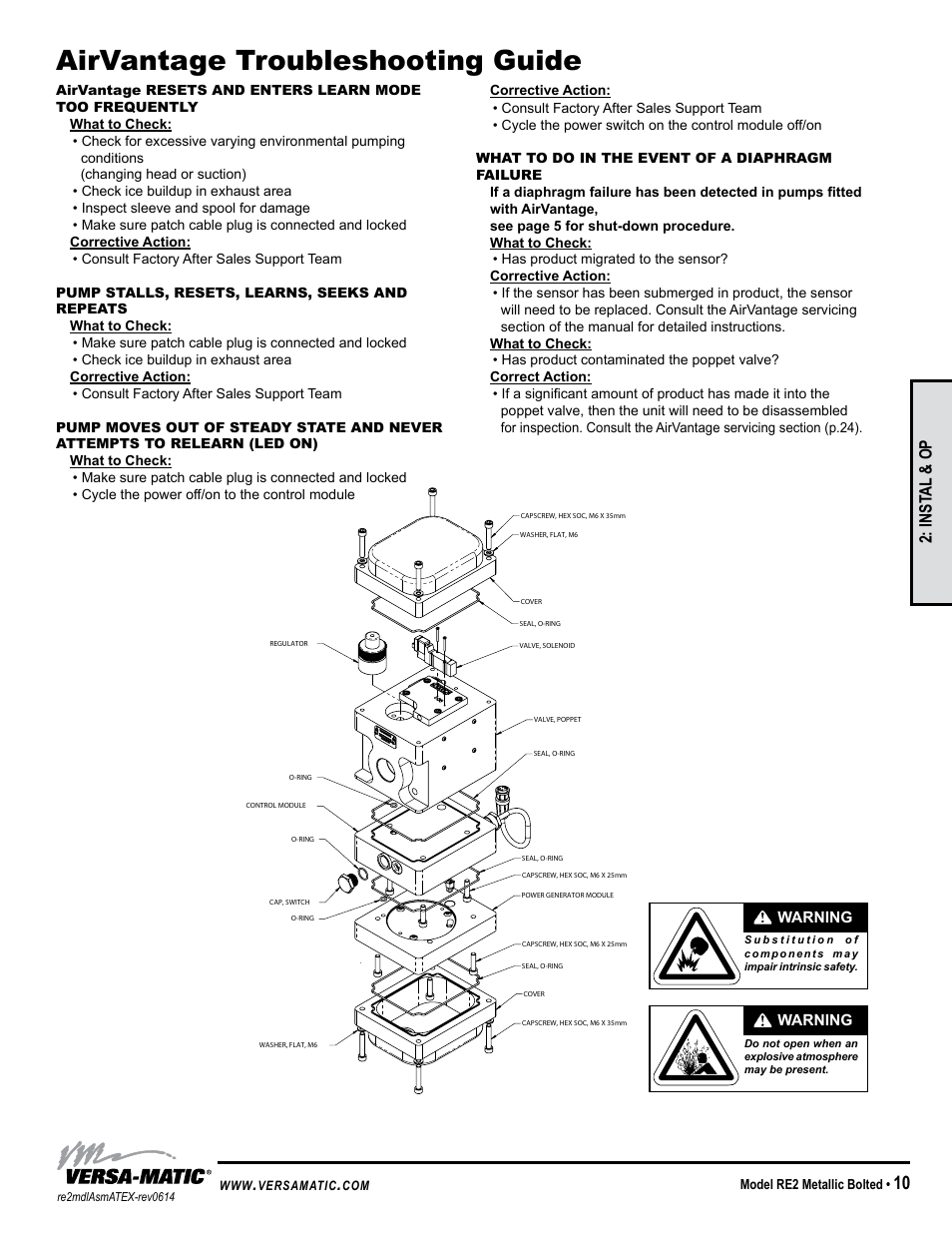 Airvantage troubleshooting guide, Inst al & op | Versa-Matic 2 Bolted Metallic Hazardous Service Ball Valve (RE2) User Manual | Page 13 / 36