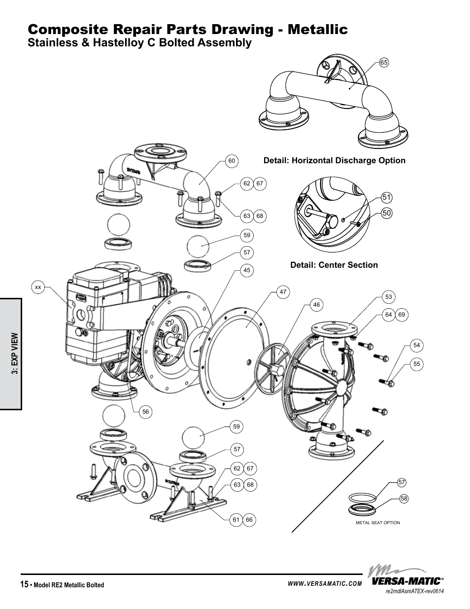 Composite repair parts drawing - metallic, Stainless & hastelloy c bolted assembly, Exp view | Detail: horizontal discharge option, Detail 3 | Versa-Matic 2 Bolted Metallic Hazardous Service Ball Valve (RE2) User Manual | Page 18 / 36