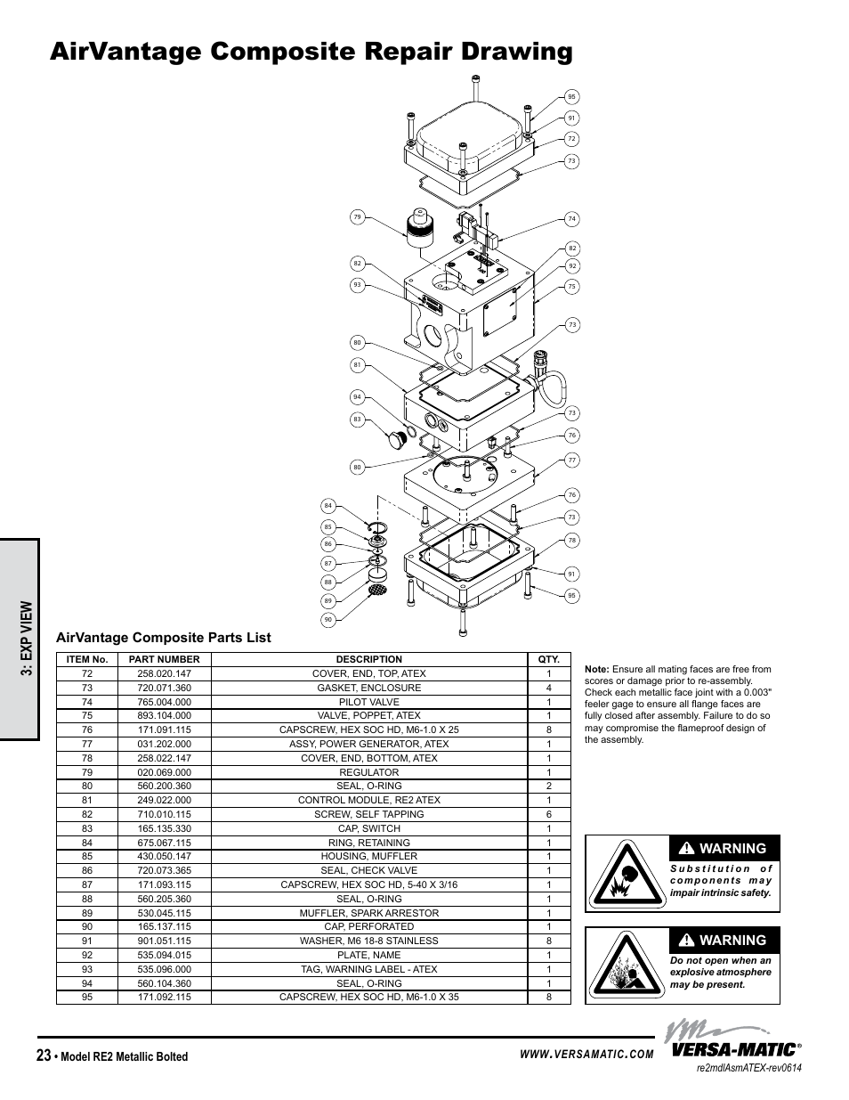 Airvantage composite repair drawing, Exp view, Airvantage composite parts list | Warning, Model re2 metallic bolted | Versa-Matic 2 Bolted Metallic Hazardous Service Ball Valve (RE2) User Manual | Page 26 / 36
