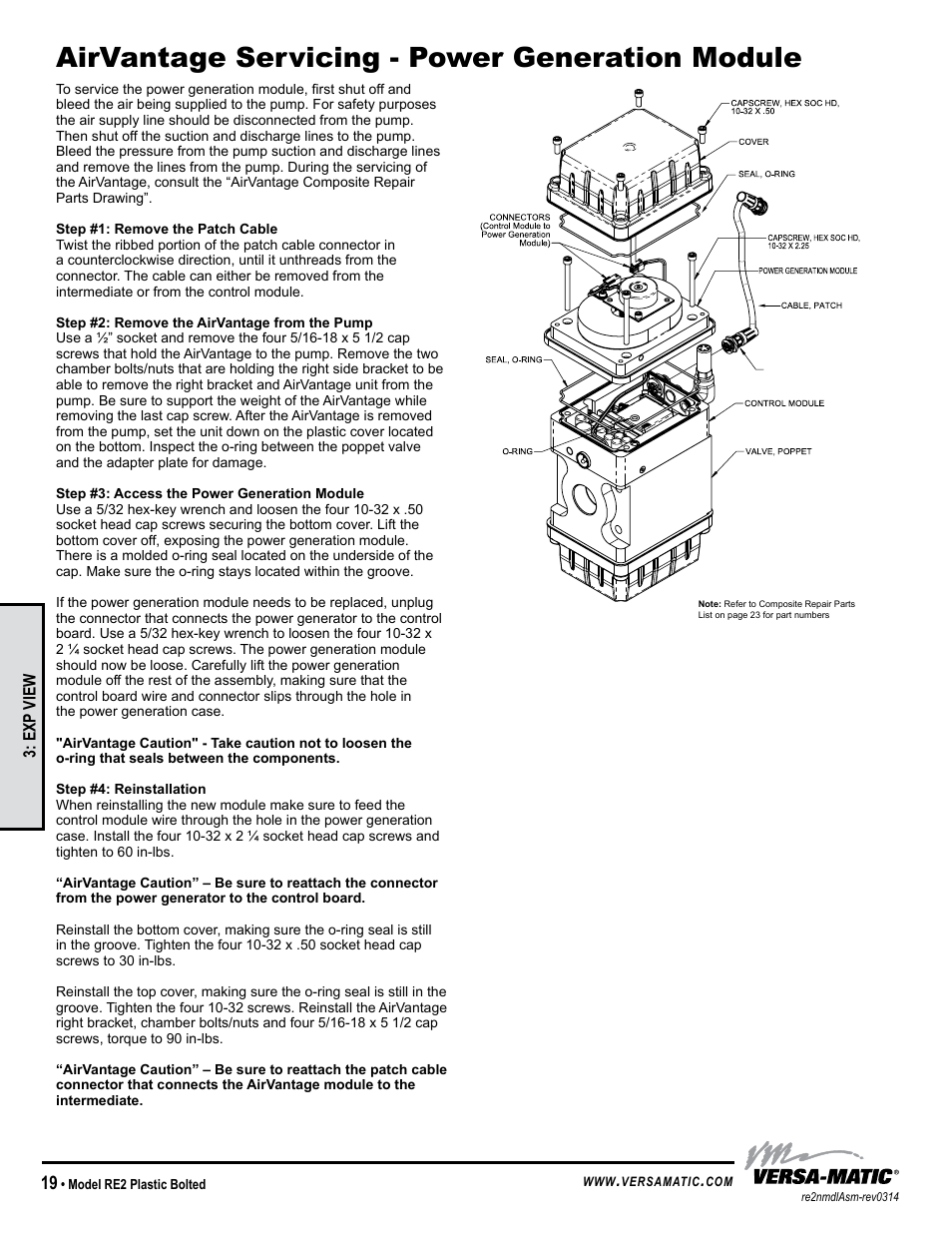 Airvantage servicing - power generation module | Versa-Matic 2 Bolted Plastic Ball Valve Pumps (RE2P) User Manual | Page 22 / 27