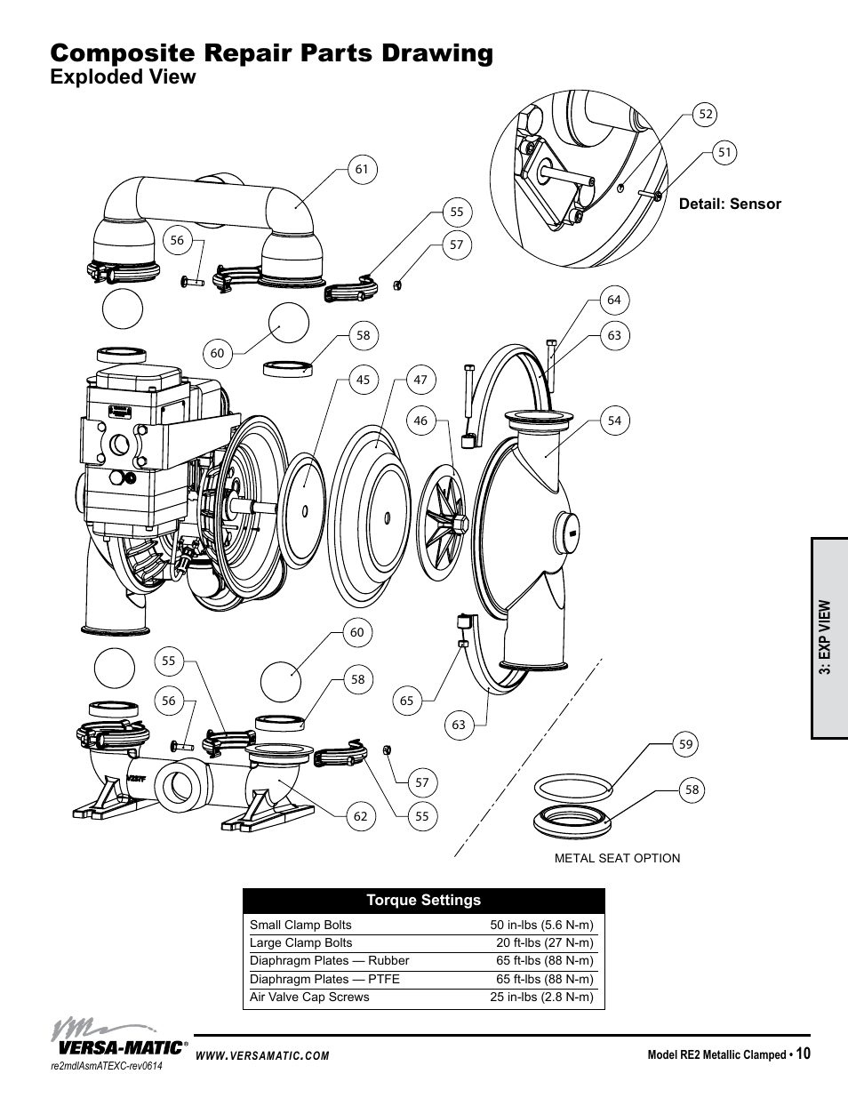 Composite repair parts drawing, Exploded view | Versa-Matic 2 Clamped Metallic Hazardous Service Ball Valve (RE2) User Manual | Page 13 / 30
