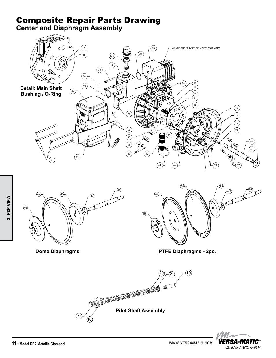 Composite repair parts drawing, Center and diaphragm assembly, Exp view | Idex aodd, Pilot shaft assembly, Model re2 metallic clamped, Versamatic | Versa-Matic 2 Clamped Metallic Hazardous Service Ball Valve (RE2) User Manual | Page 14 / 30