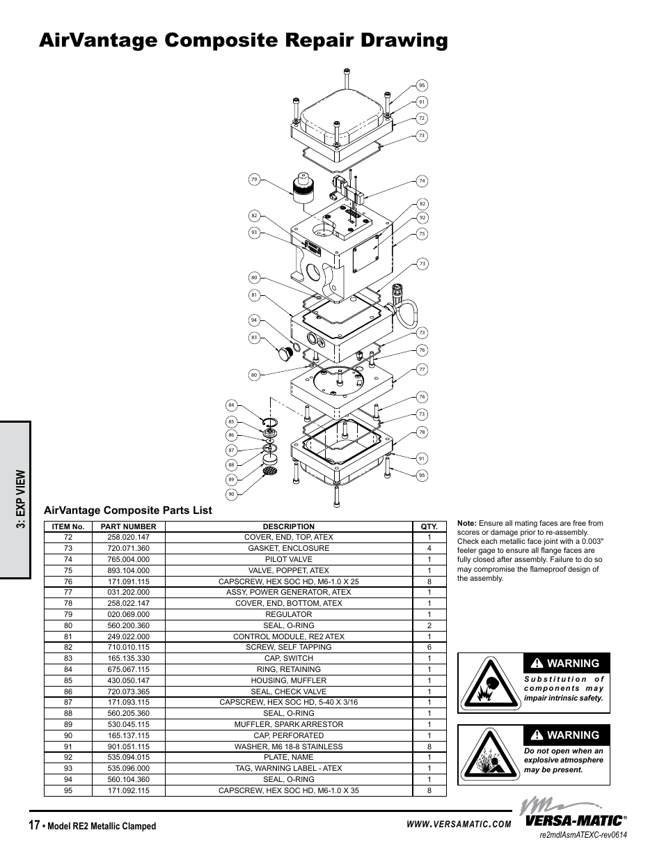 Airvantage composite repair drawing, Exp view, Airvantage composite parts list | Warning, Model re2 metallic clamped | Versa-Matic 2 Clamped Metallic Hazardous Service Ball Valve (RE2) User Manual | Page 20 / 30