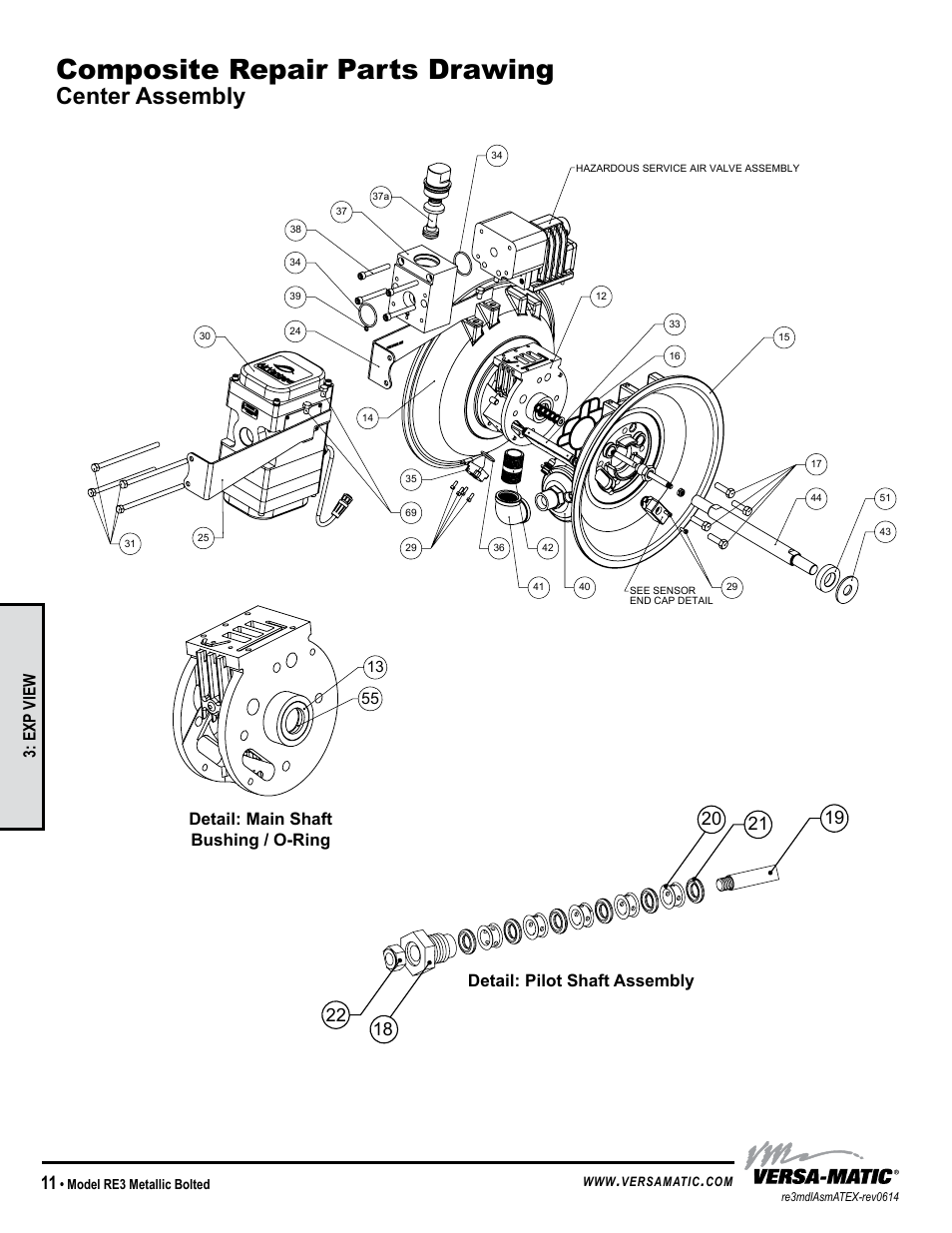 Composite repair parts drawing, Center assembly, Exp view | Detail: pilot shaft assembly, Detail: main shaft bushing / o-ring, Idex aodd, Model re3 metallic bolted, Versamatic | Versa-Matic 3 Bolted Metallic Hazardous Service Ball Valve (RE3) User Manual | Page 14 / 31